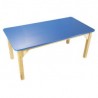 Mesa rectangular
